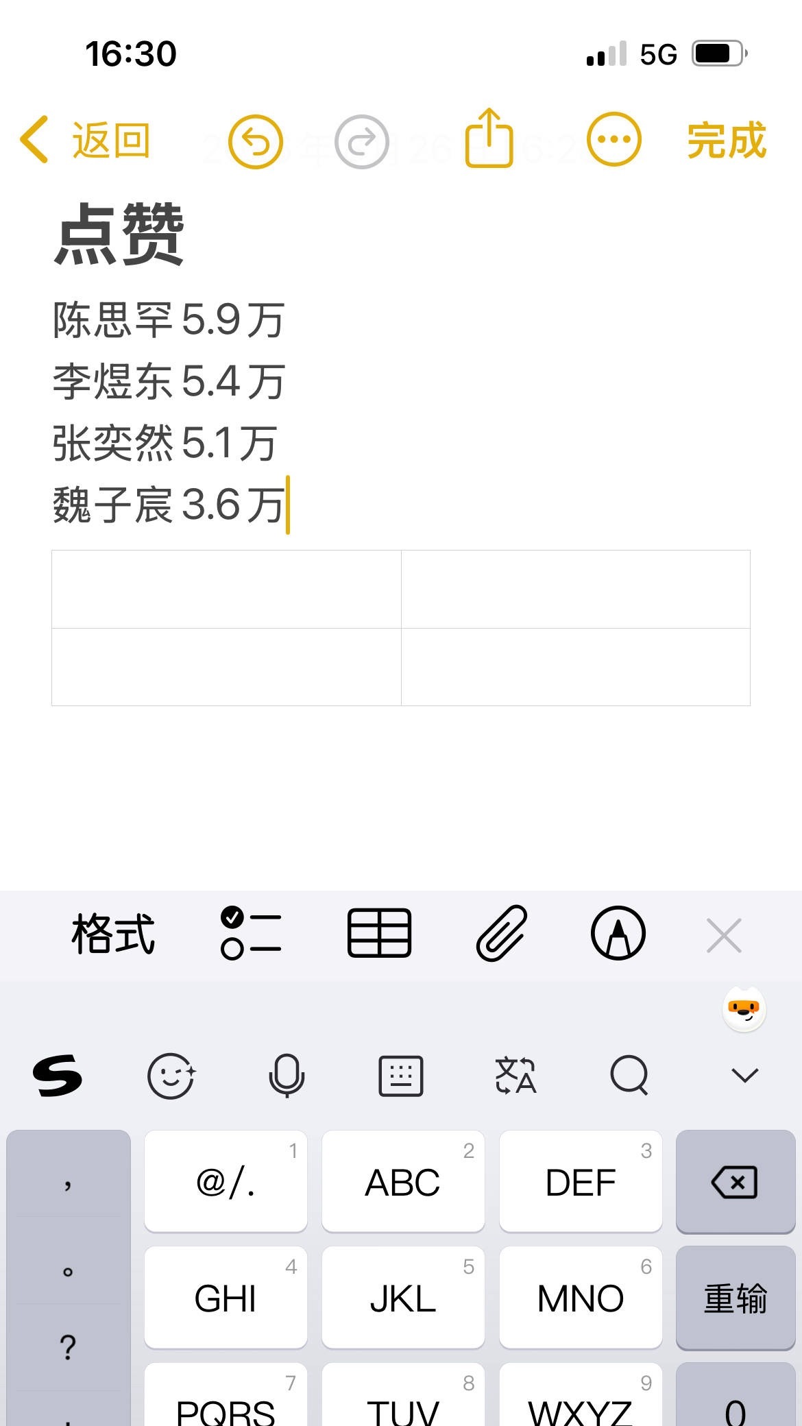 大家看看差距吧，瓜2h赞藏大概赞没破2w收藏没破w，其他人我只能找到这些，之前没