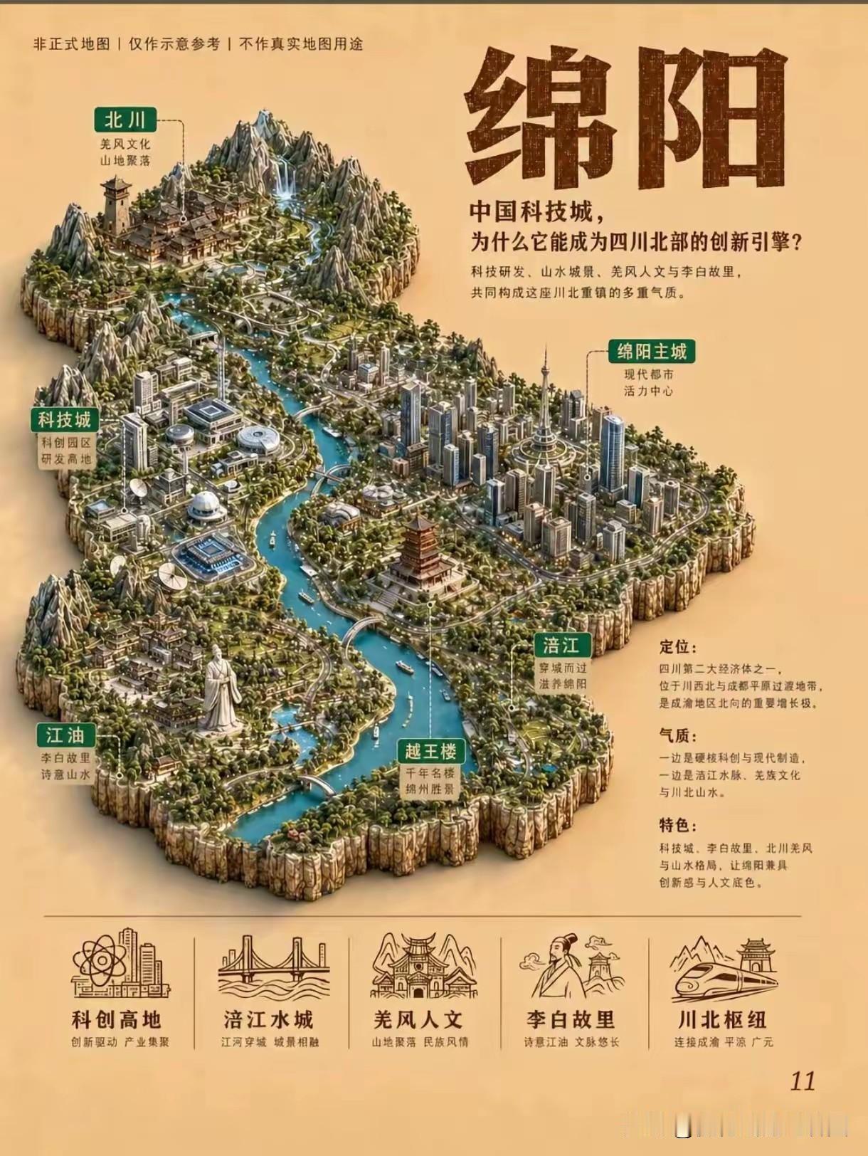 大绵阳威武！！