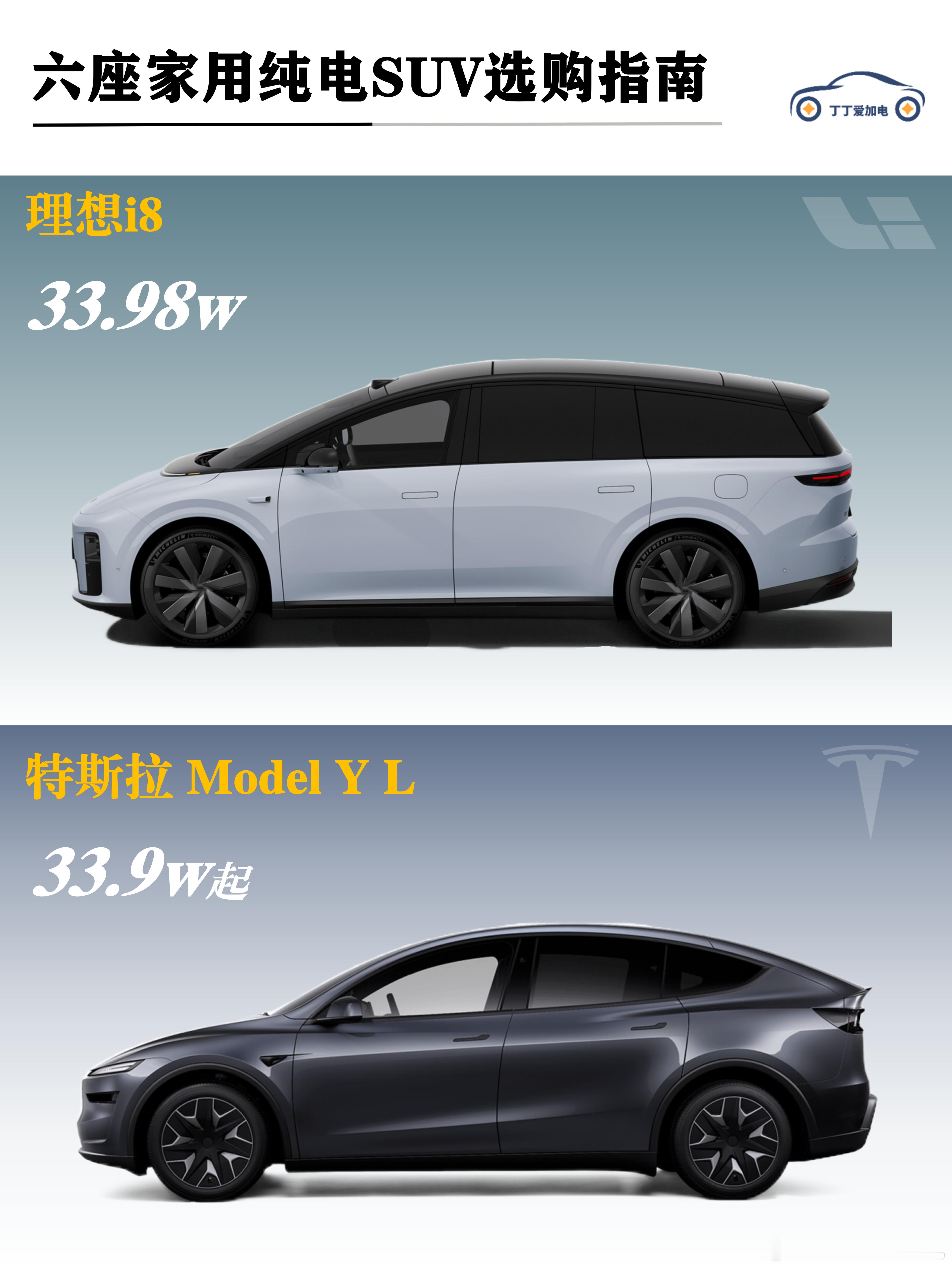 理想i8特斯拉modelyl正式发布理想汽车理想汽车最近被「理想i8」和