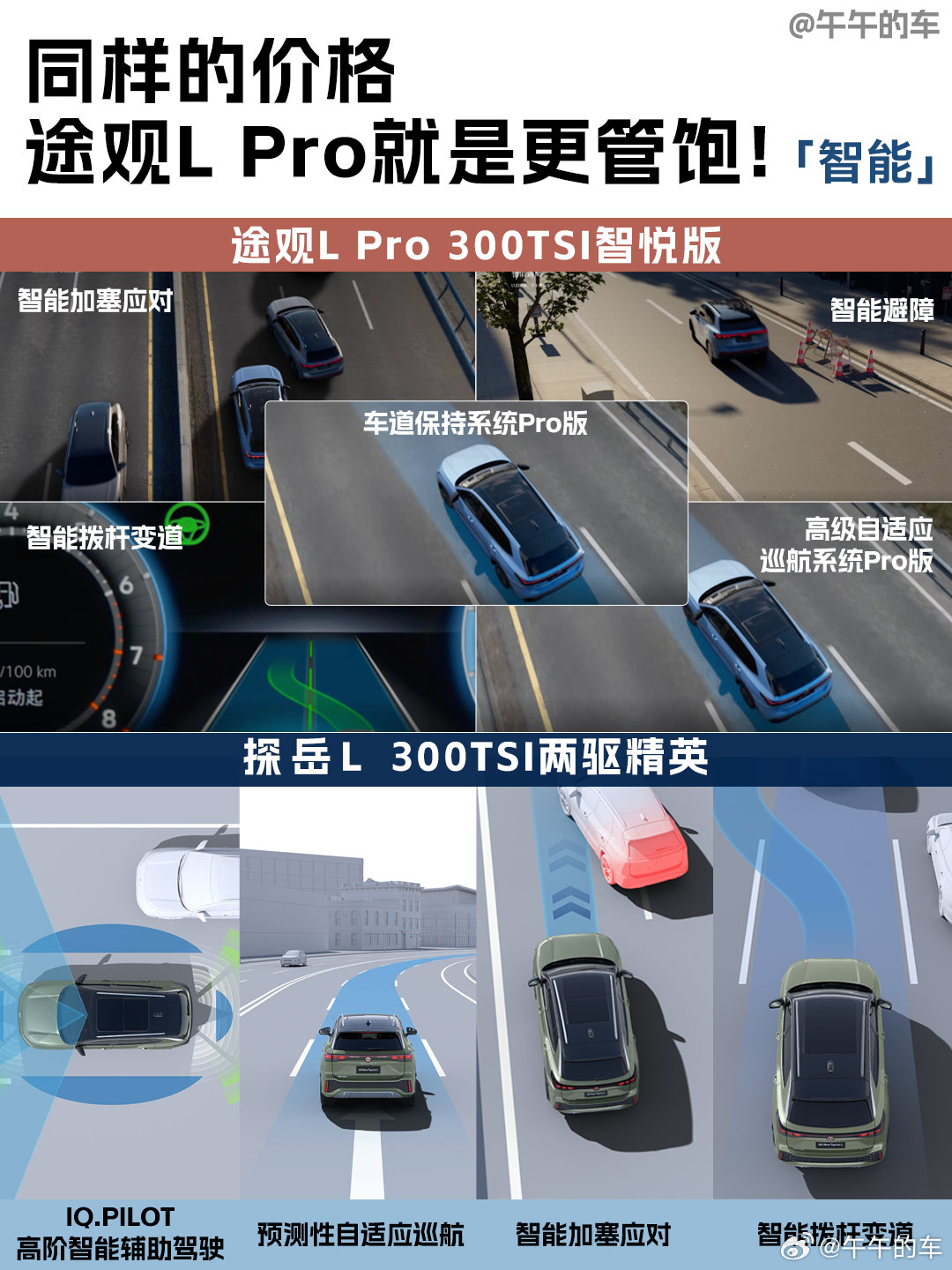 手握20万左右预算怎么选车？建议看看途观LPro，这次是真摸透了家用用户要什么