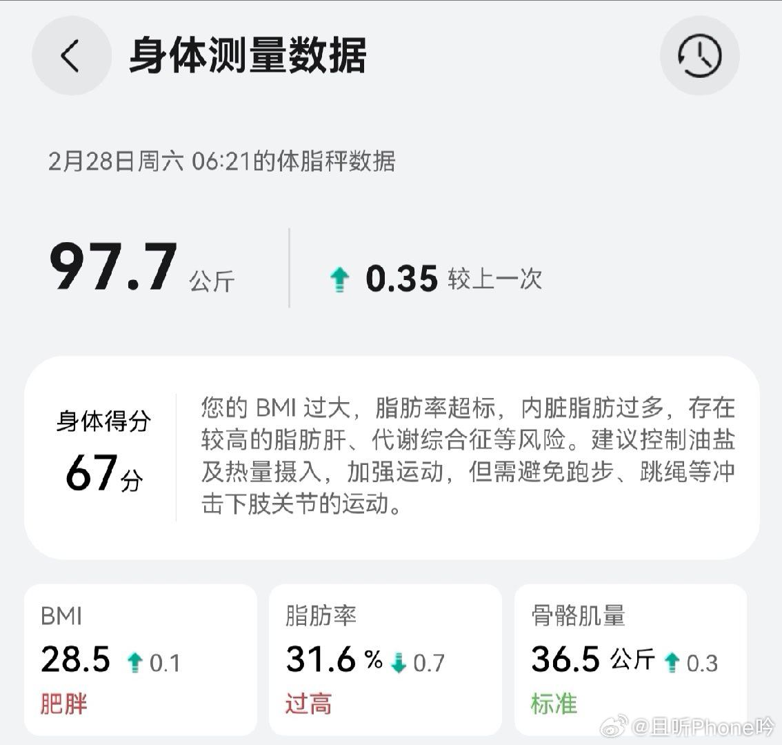 大阳的减重日志day42：97.7kg一次鱼胖的，三天都没瘦回来