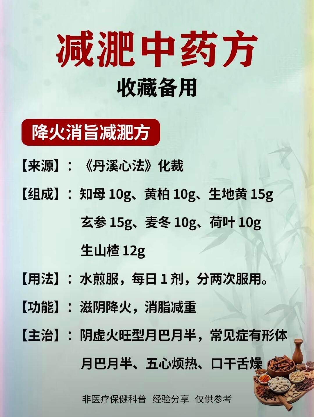 身子巨轻大总结，健康瘦身不节食也刮油！国医的精诚力量
