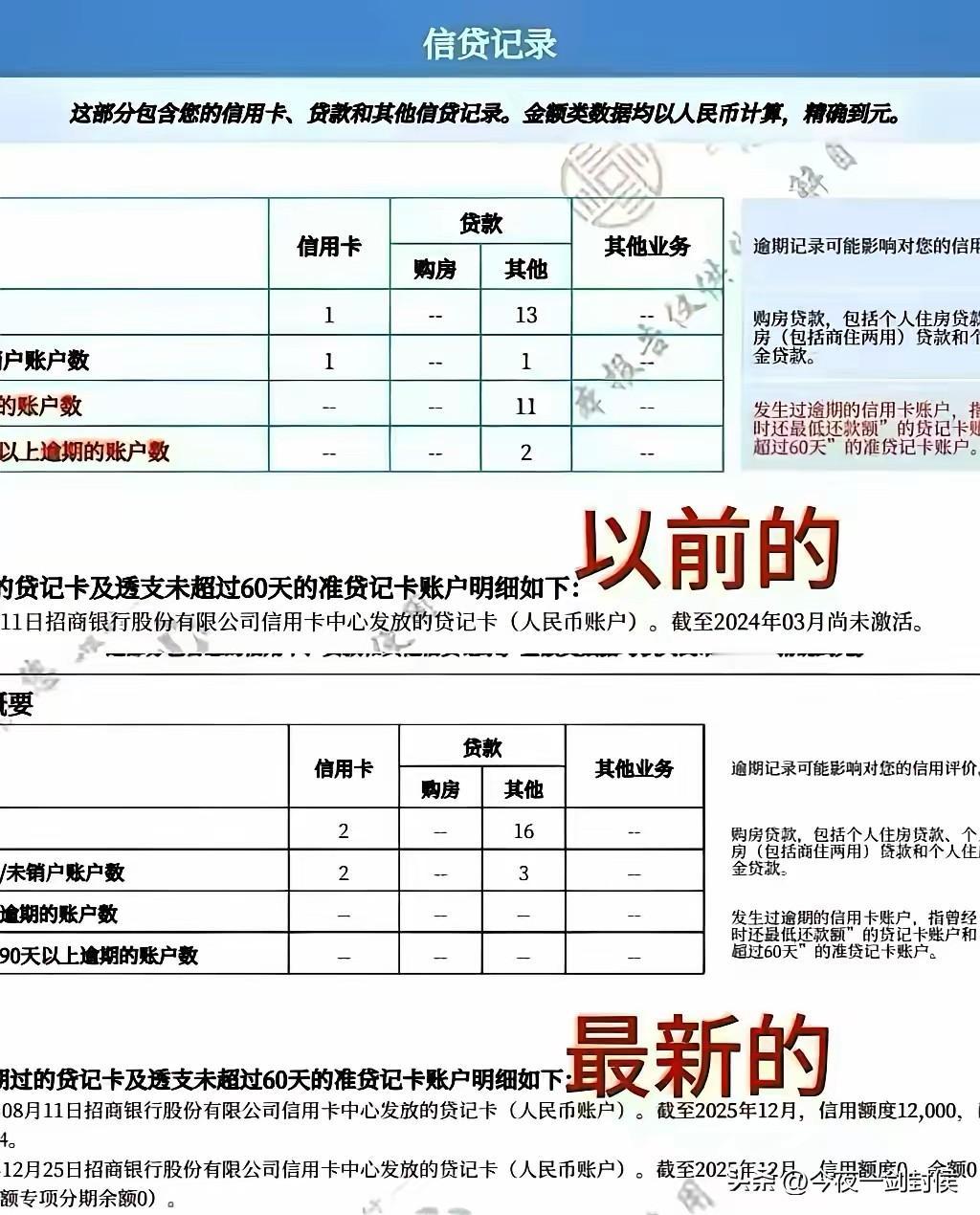元旦查了一下，发现没经过我同意就把我的逾期记录清零了，我能起诉银行吗？这不等于