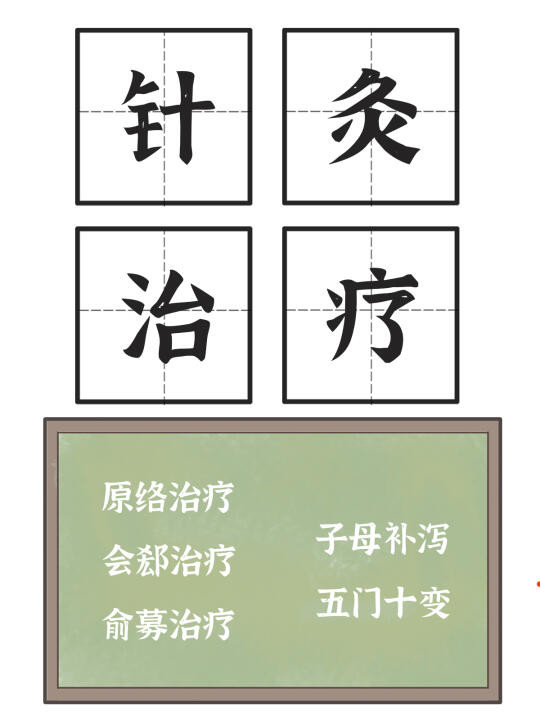 针灸治疗差异