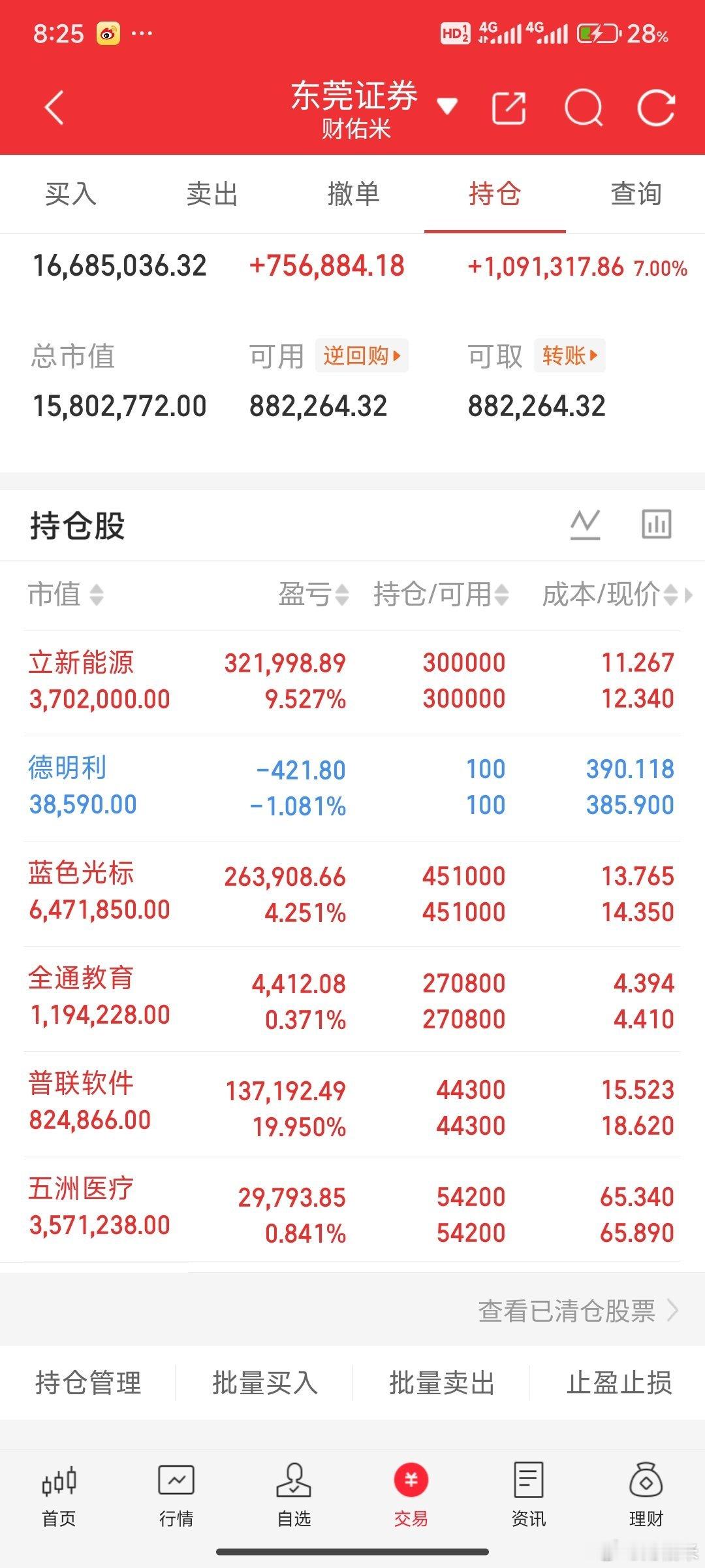 今天还是注重应用分歧的机会，就算不能做为新主线看，参考7月份医药电力来看，也会反
