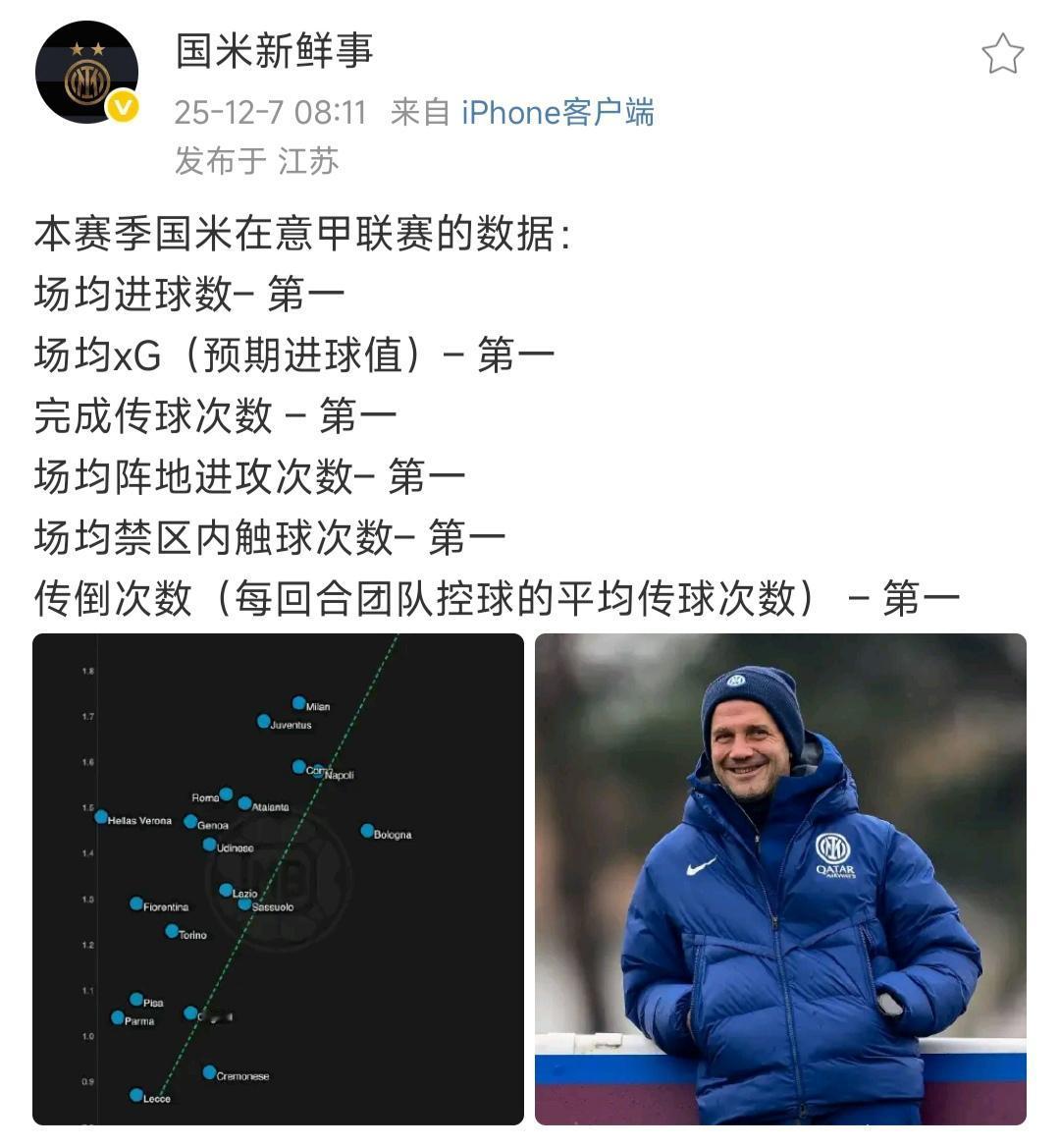 国际米兰这么强，下周中欧冠利物浦慌了吗？或许惨败国米，正好利物浦换教练了。