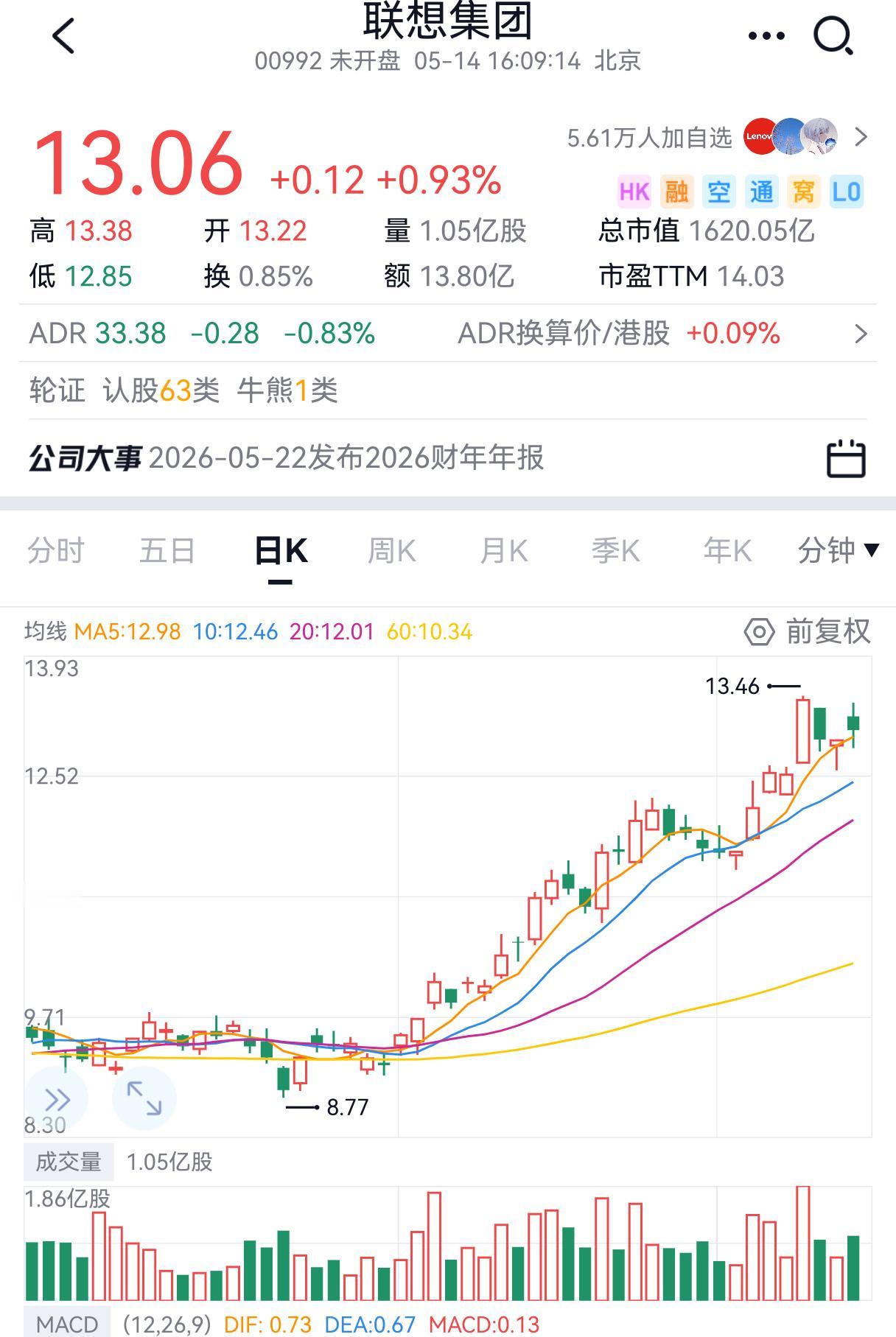联想是分销商联想自己用、自己采购：绝对不能超7.5万颗美国出口管制是红线，超