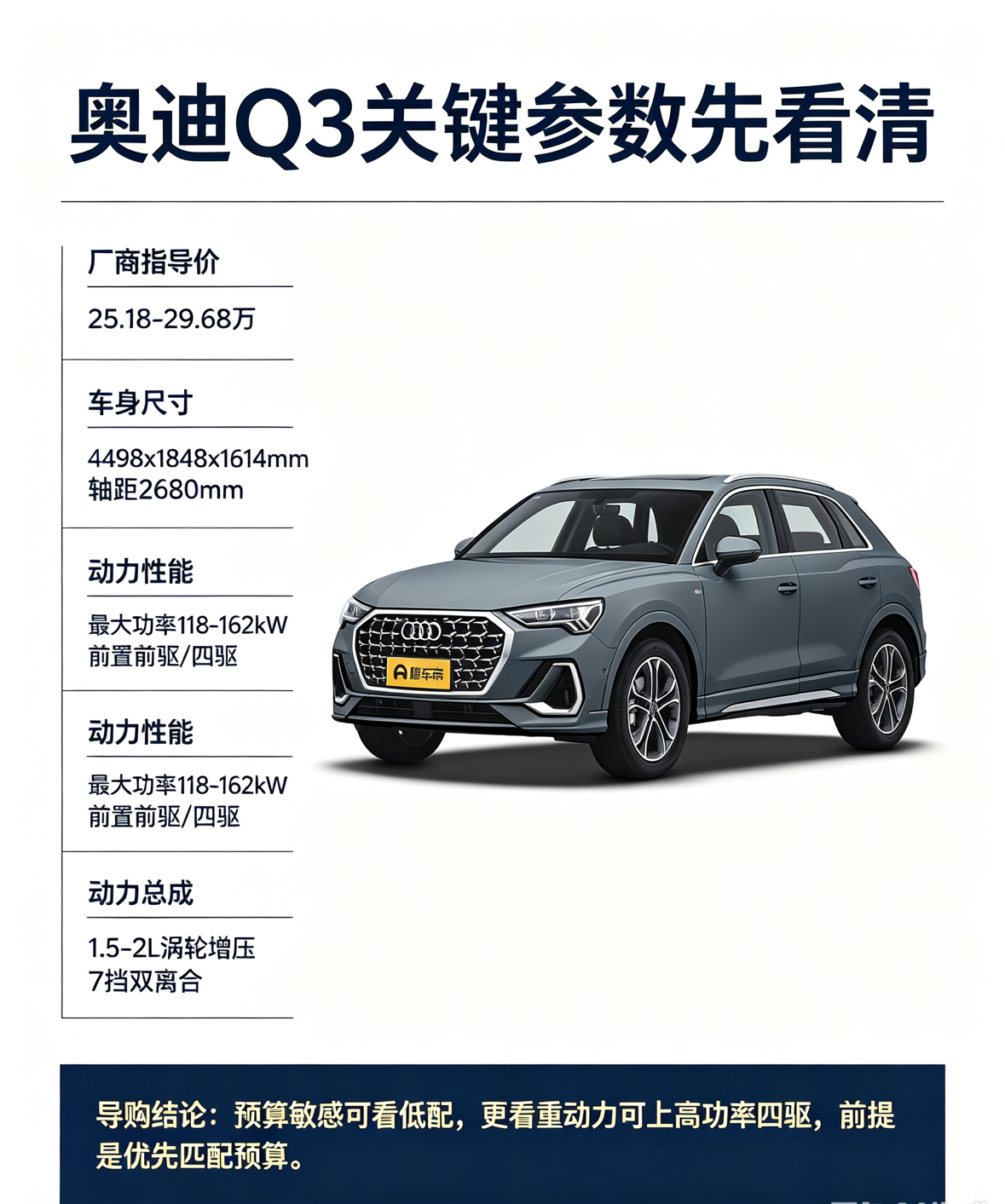 奥迪Q3核心参数一次说清