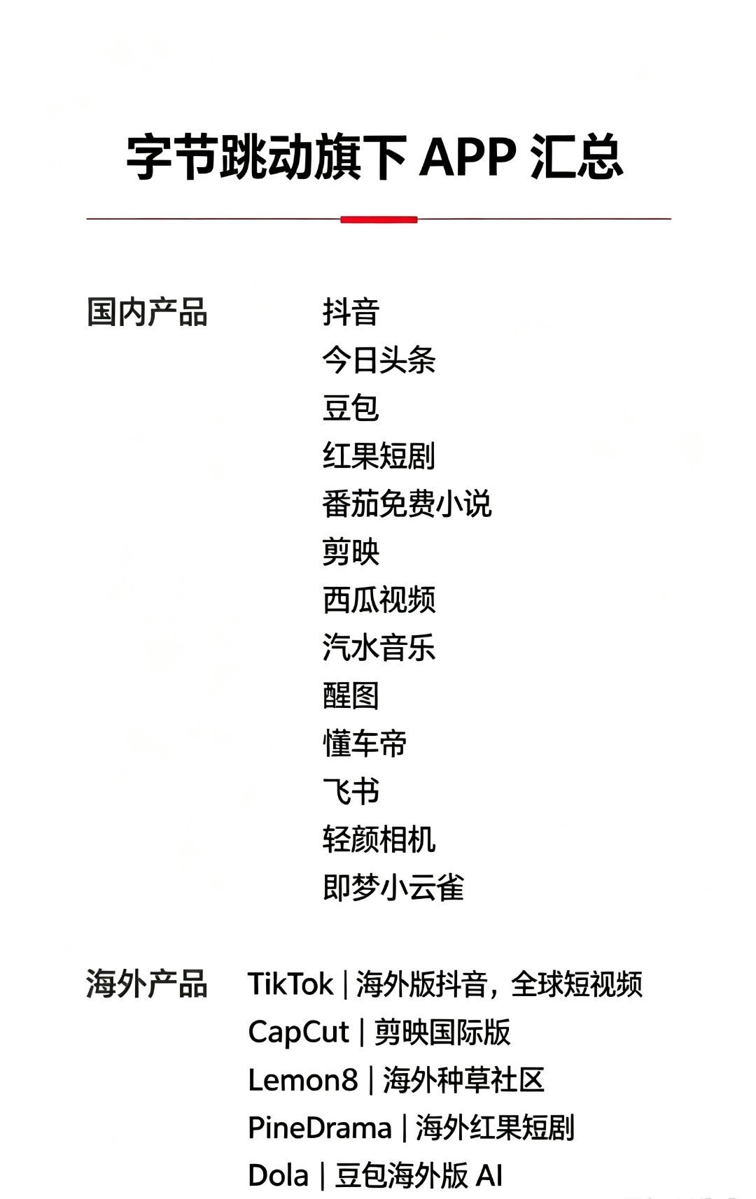 字节跳动有一种统治全宇宙的感觉了​