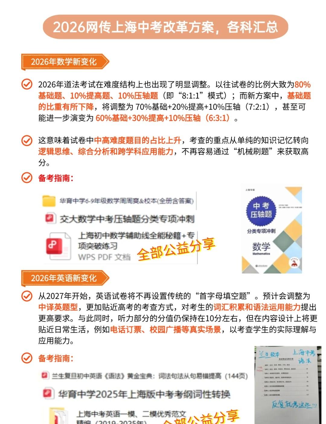2026上海中考改革细节曝光，这些必须要注意魔都初三家长注意！2026上海中考