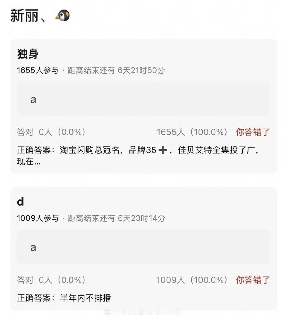 🍉唐嫣的《爱情没有神话》招商完全是头部大剧的待遇，有总冠名，有品牌提前投了全集