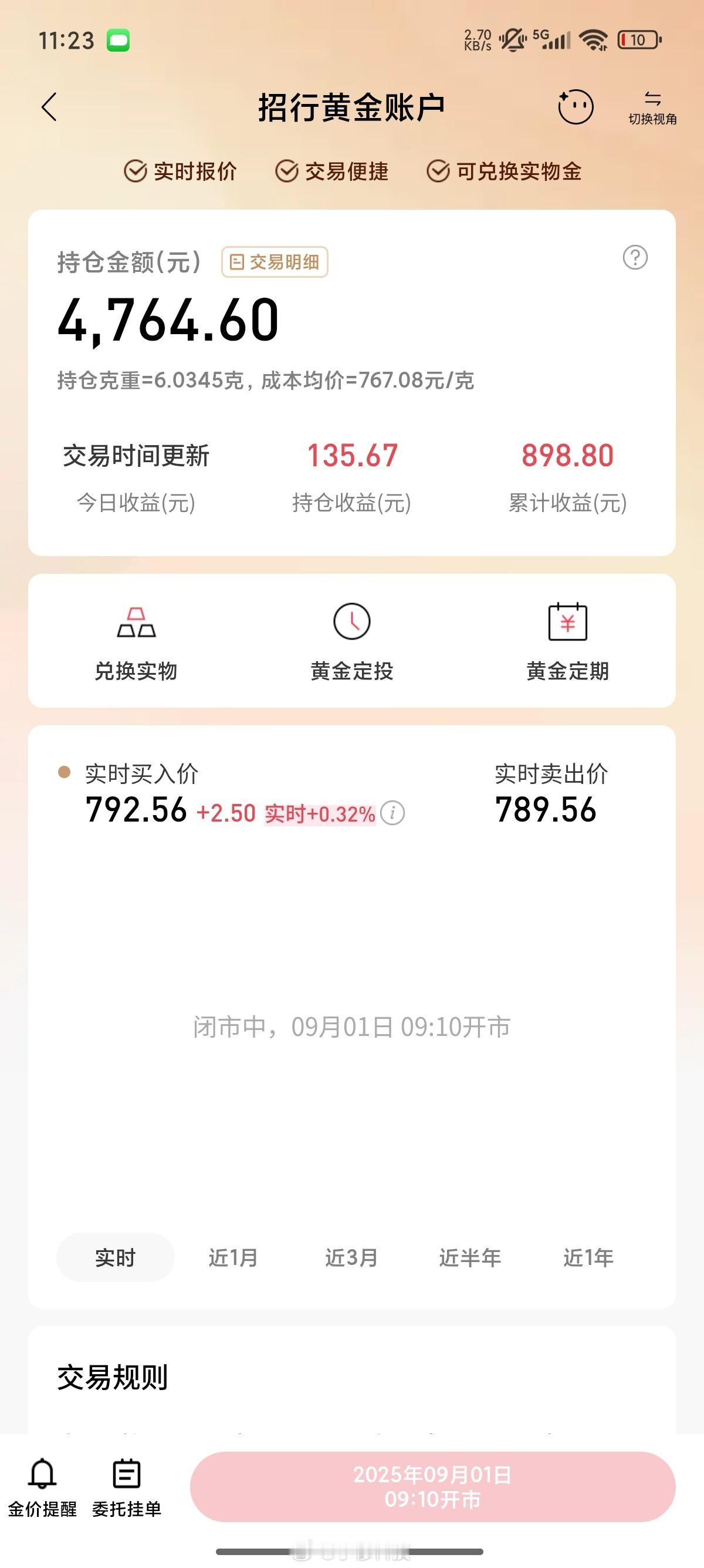金价又站上历史高位金价周五又冲上了最近三个月最高峰了，已经清仓了大部分了，坐等下