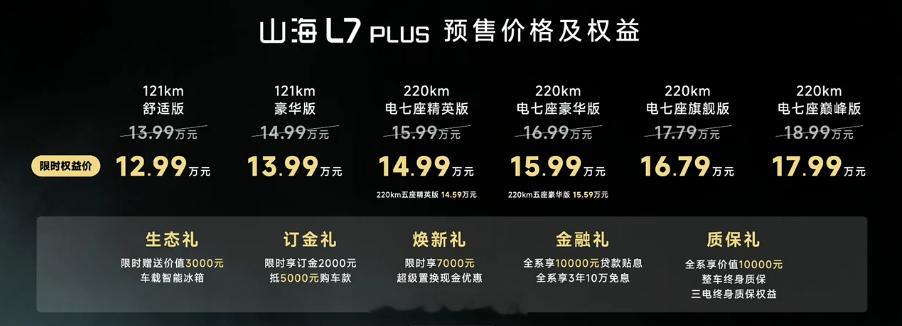 捷途山海L7PLUS发布了12.99万-17.99万121km版本2个121k