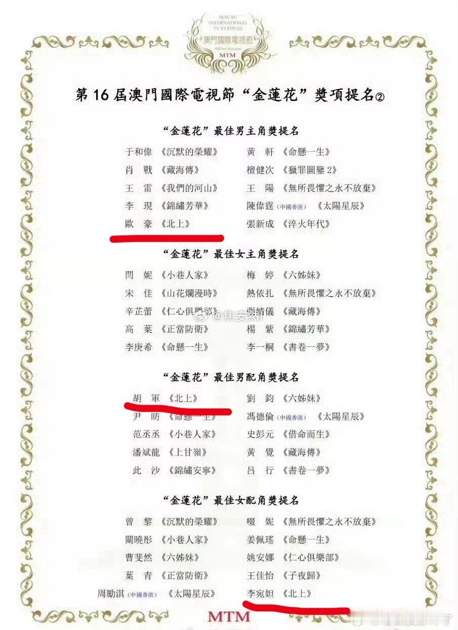 什么，「北上」除了我鹿姐，男主，男配，女配都提名金莲花了，我鹿姐的白玉兰奖挂蛋也