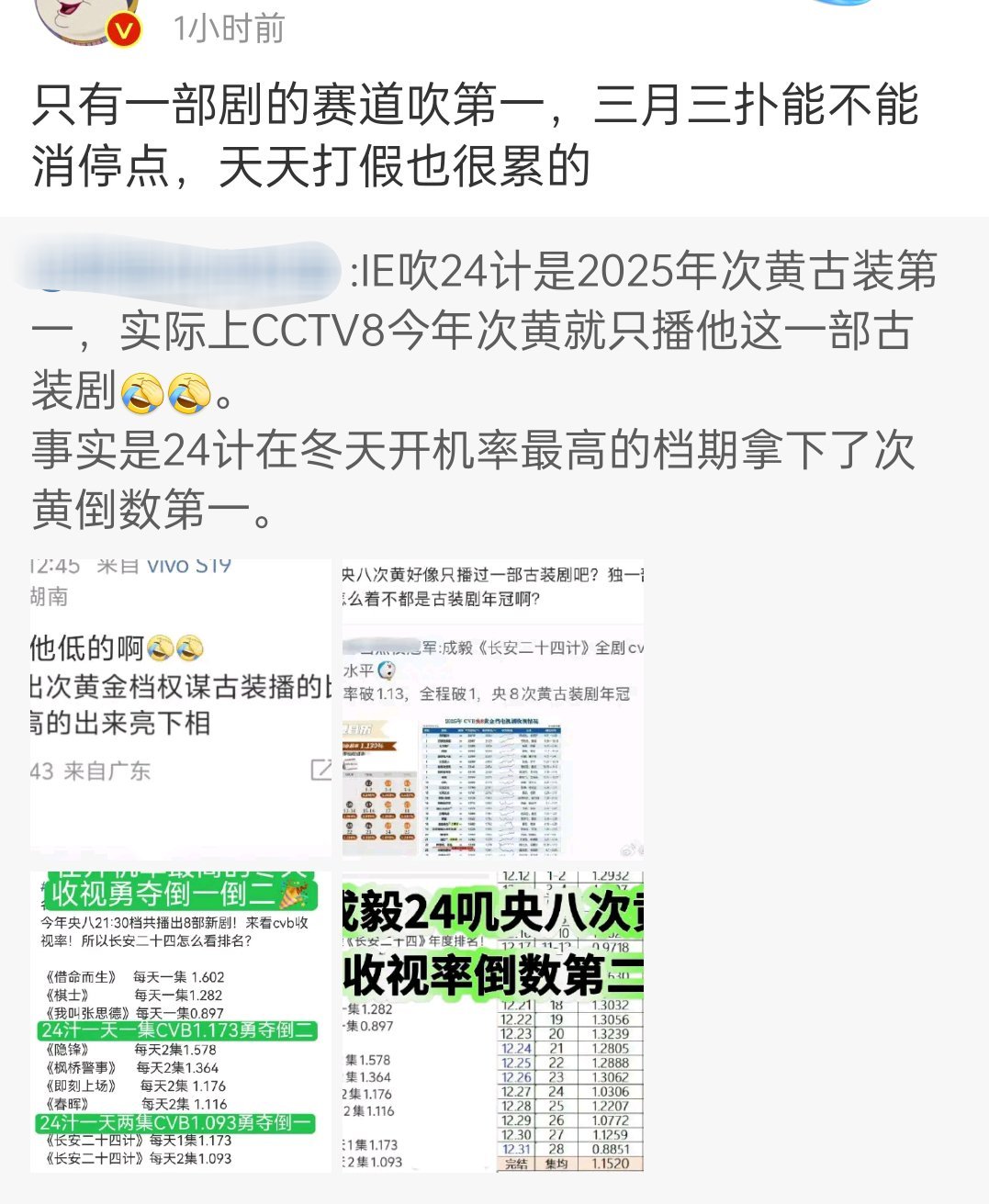 翻译一下，25年央八次黄就播了这一部古装，然后粉丝古装剧cvb第一还有，这剧冬天