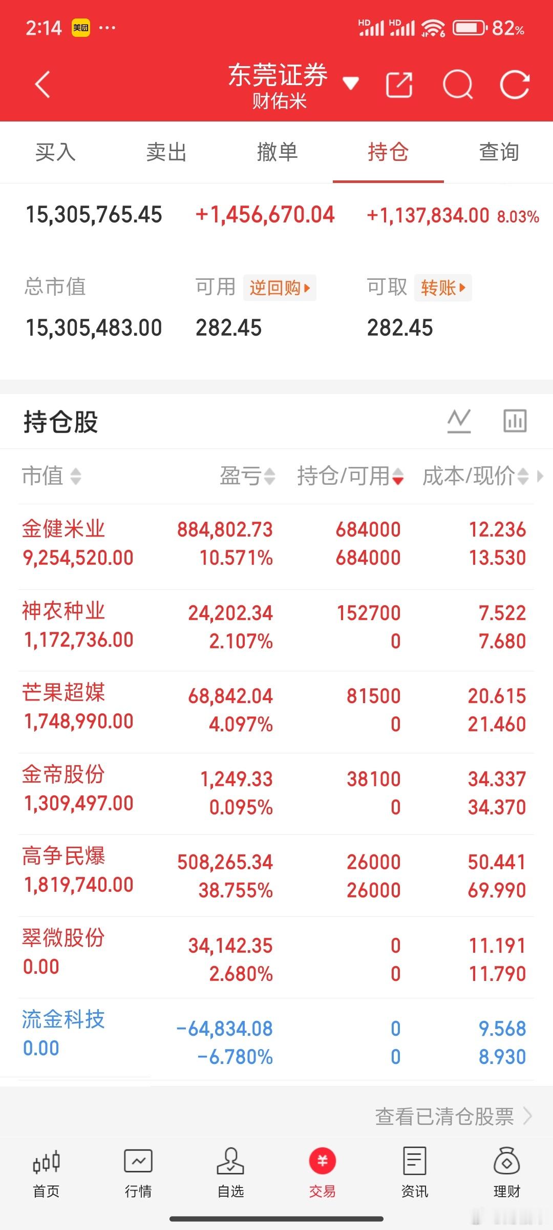 今天的账户真是哭了[哭哭]太感动了！​​​