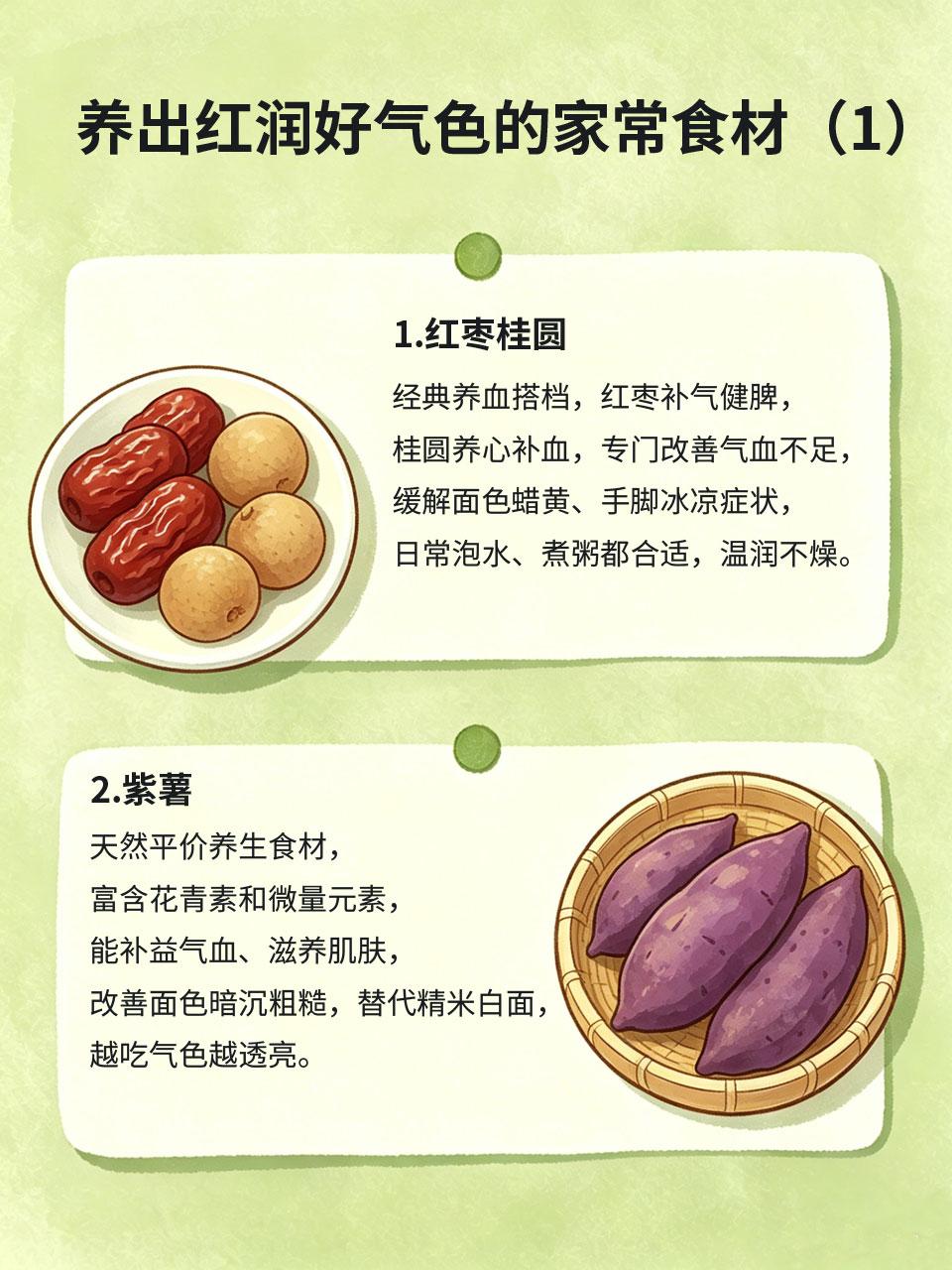 不用昂贵补品，家常食材吃出红润好气色很多人面色苍白、发黄暗沉、毫无血色，总想着