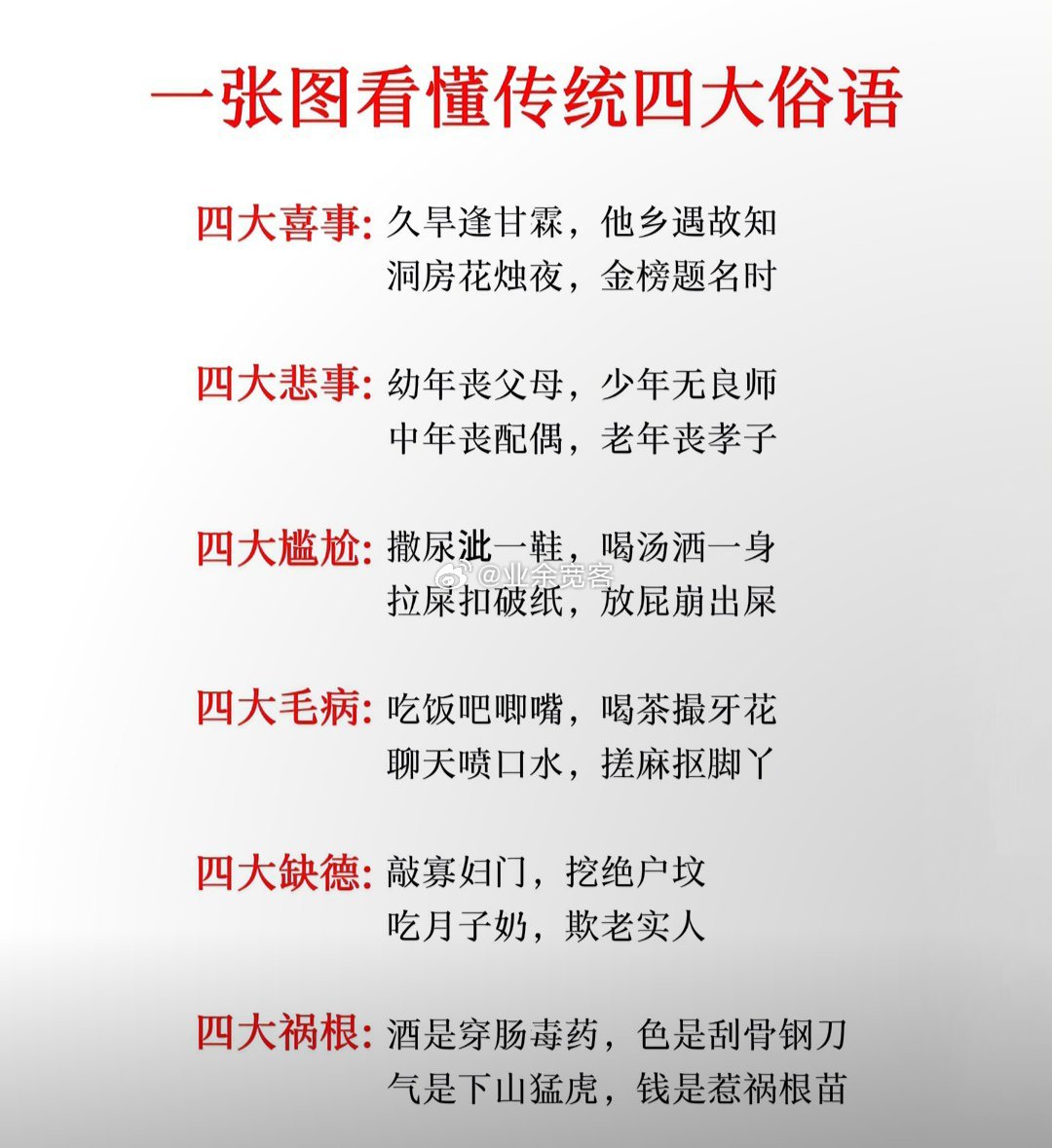 一张图看懂传统四大俗语