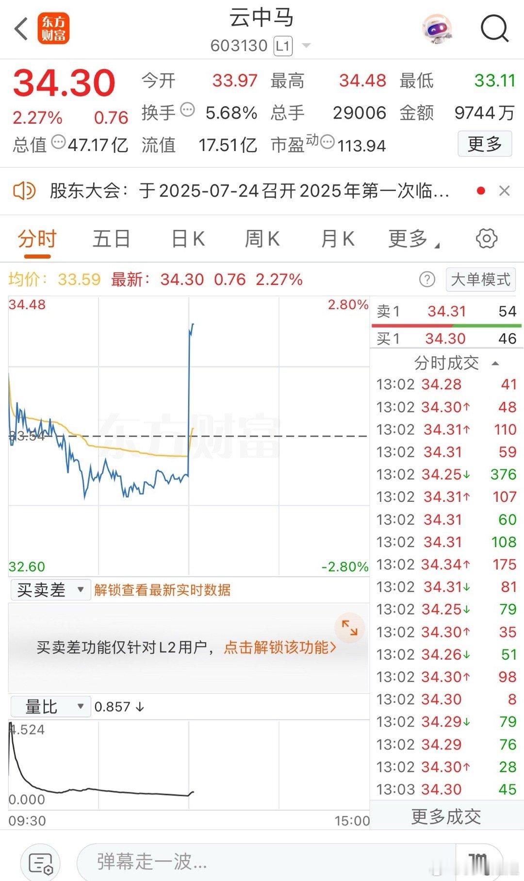 这又是要来突然袭击的节奏么​​​