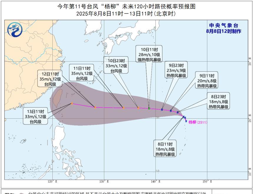 今天凌晨第11号台风“杨柳”在西北太平洋面生成。这是一个远离大陆且体格小巧的台风