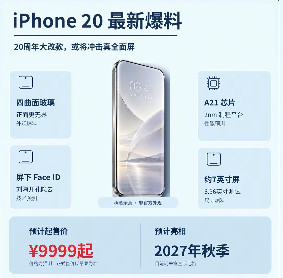 苹果20周年大改款，真全面屏iPhone要来了打算入手iPhone的朋友，可以看看这条消息。苹果20