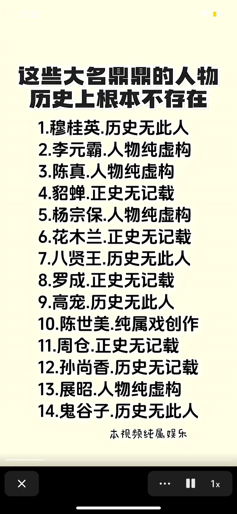 这些大名鼎鼎的人物历史上根本不存在