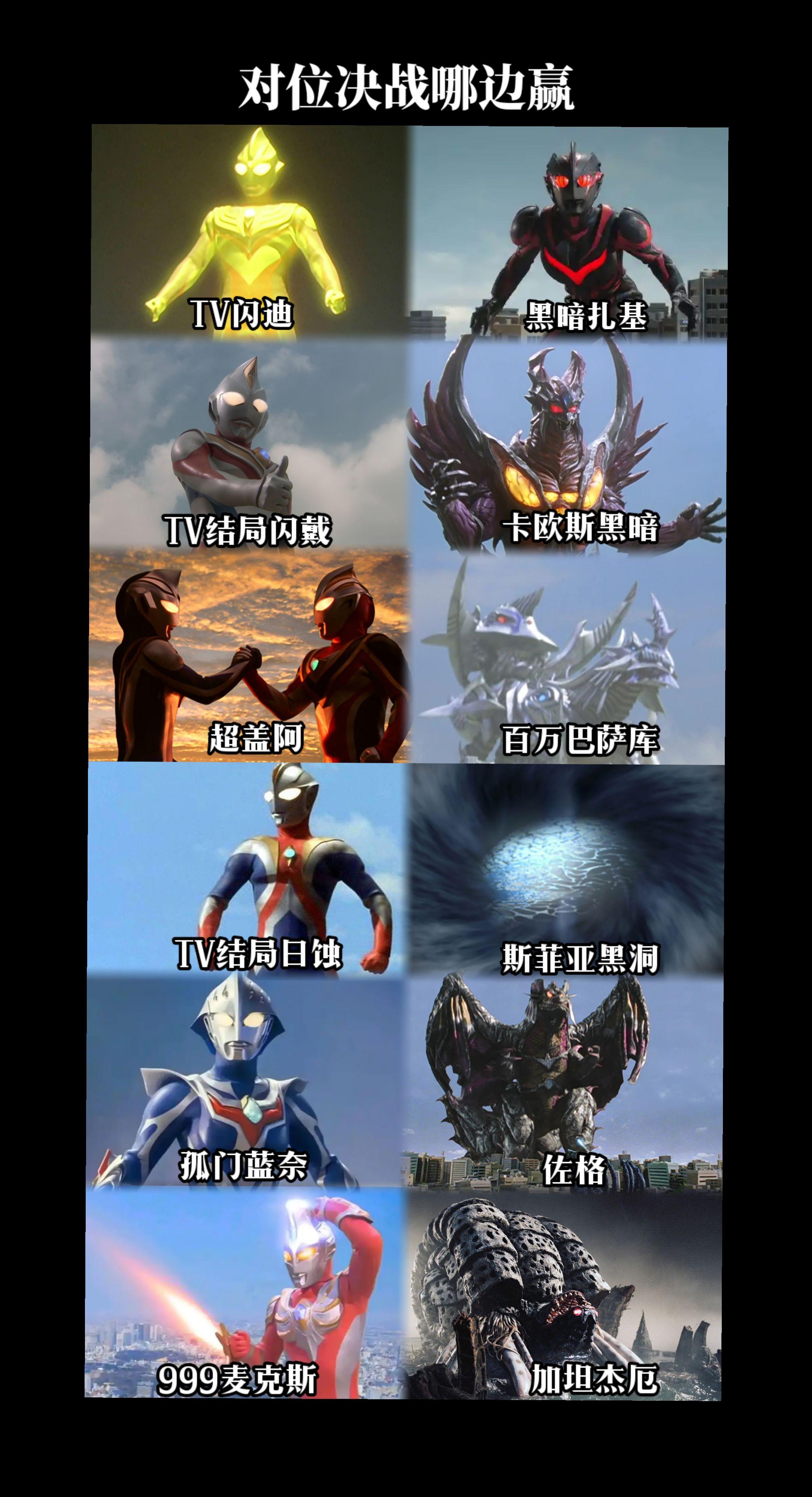 平成系奥特曼与boss互换决战