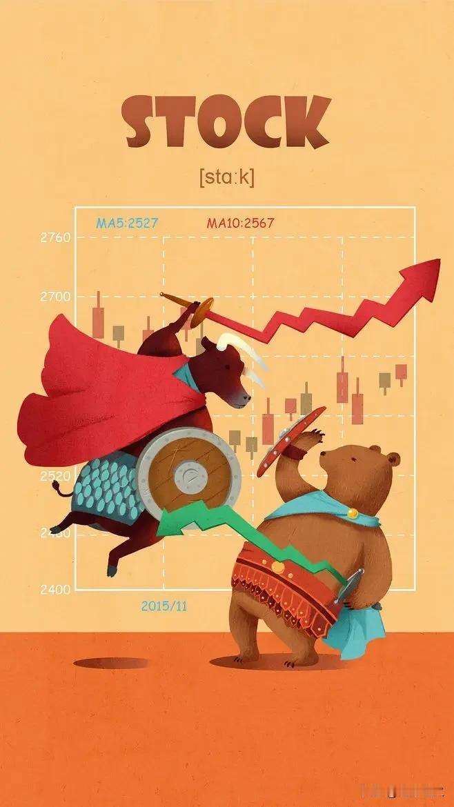 价值投资的关键是什么？一个字：等。两个字：再等。三个字：耐心等。