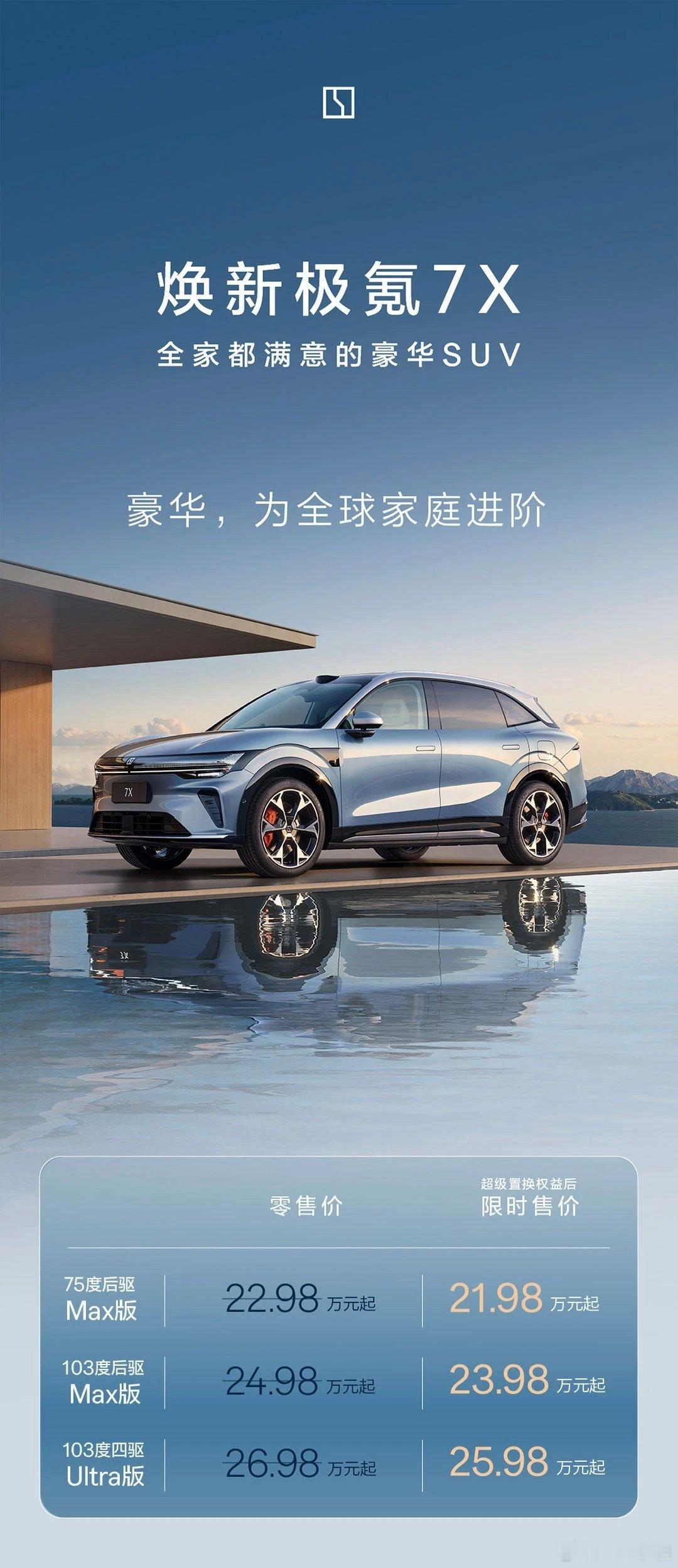 焕新极氪7X价格来了21.98万起顶配25.98万这个价，冲不冲？大v聊车​​