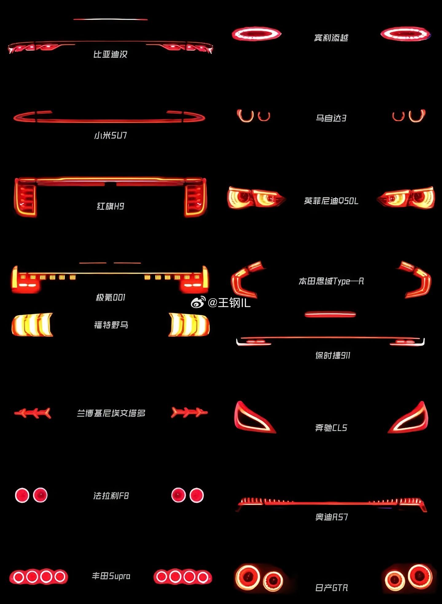 哪一款尾灯最好看呢。汽车尾灯​​​