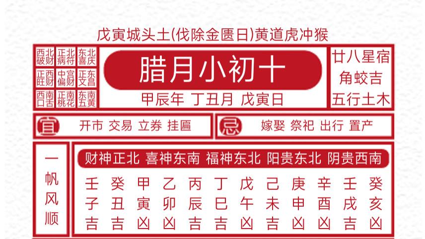 每日黄历吉凶宜忌2025年1月9日