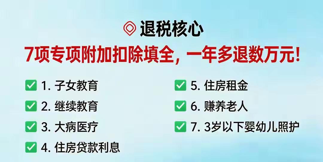 退税像开盲盒，有人喜提iPhone15，有人倒贴600？”——2024镀个税汇算