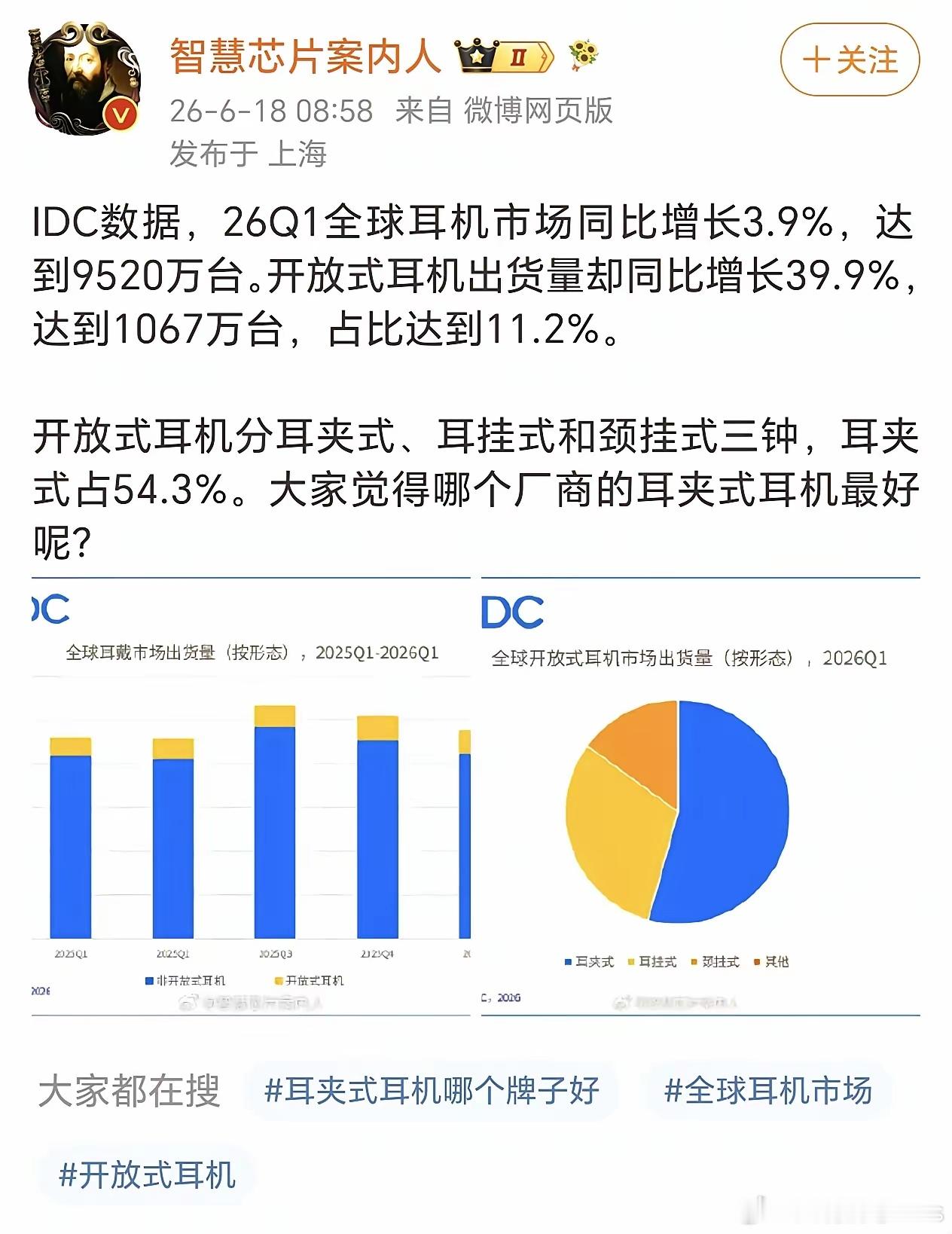 在耳夹式耳机这个赛道上，华为没有任何对手，如果有，那也是自己下一代产品…