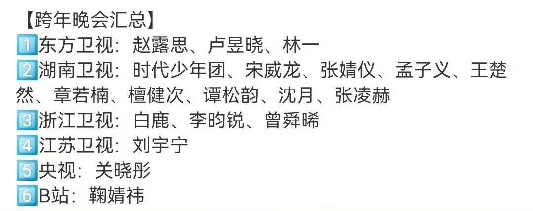 出席跨年晚会汇总名单出席跨年晚会汇总名单