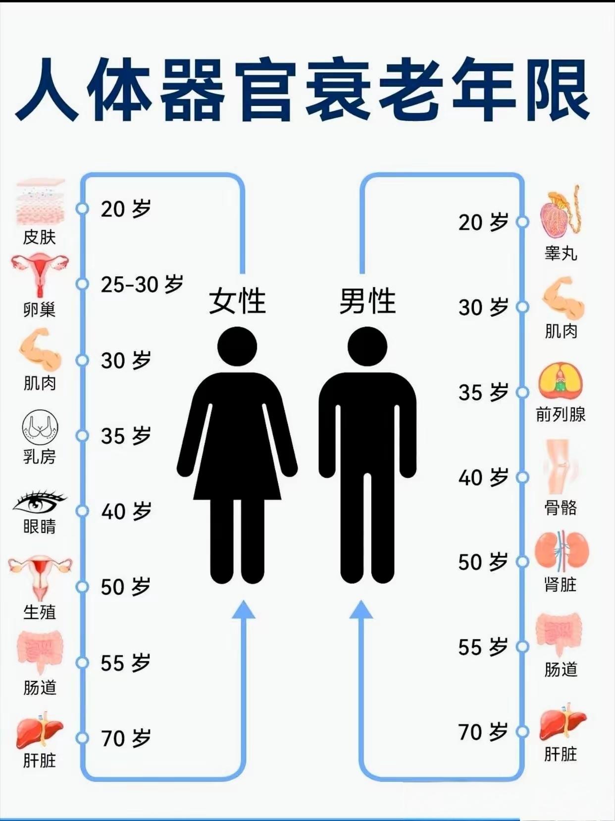 曾仕强说✨烟瘾、酒瘾、色瘾，究竟哪一个最折寿❓劝告：年过50，万万不可贪心🌿