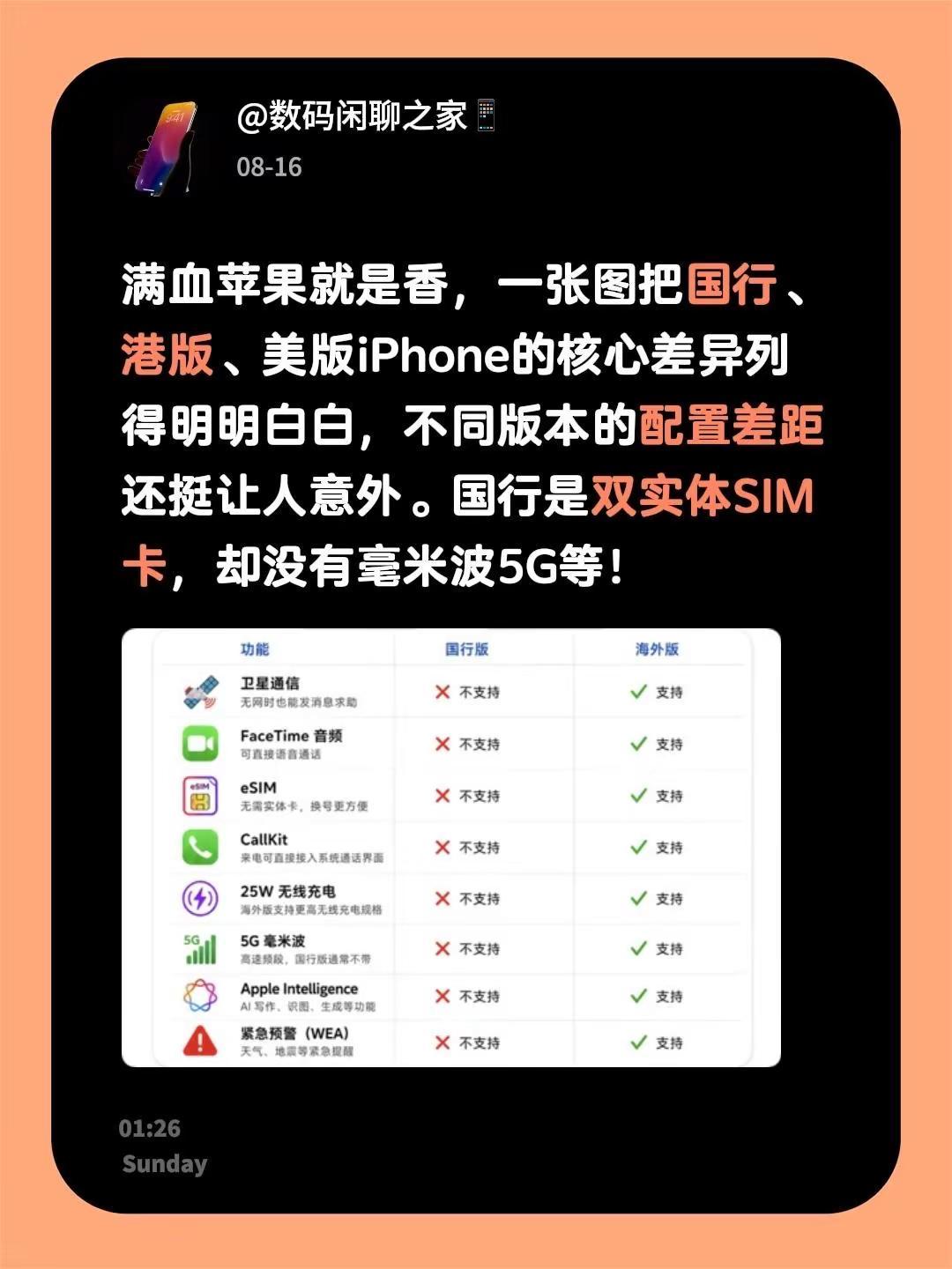 满血苹果就是香，一张图把国行、港版、美版iPhone的核心差异列得明明白白，不同