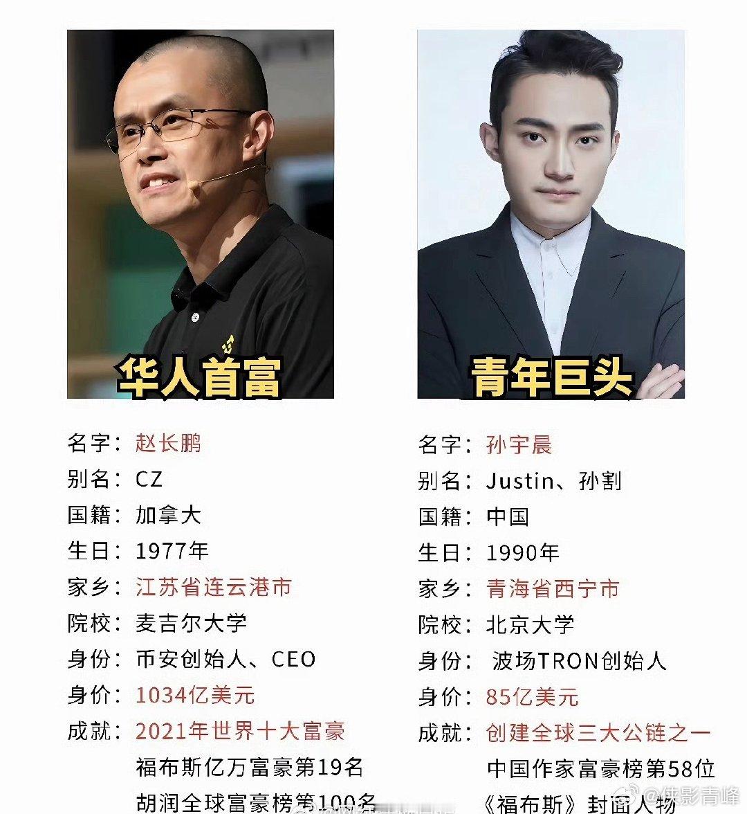 赵长鹏孙宇晨再不要脸的人，本质还是欺软怕恶。孙宇晨人品​​​