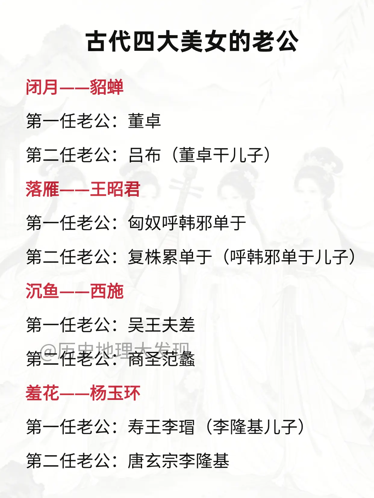 古代四大美女的老公。