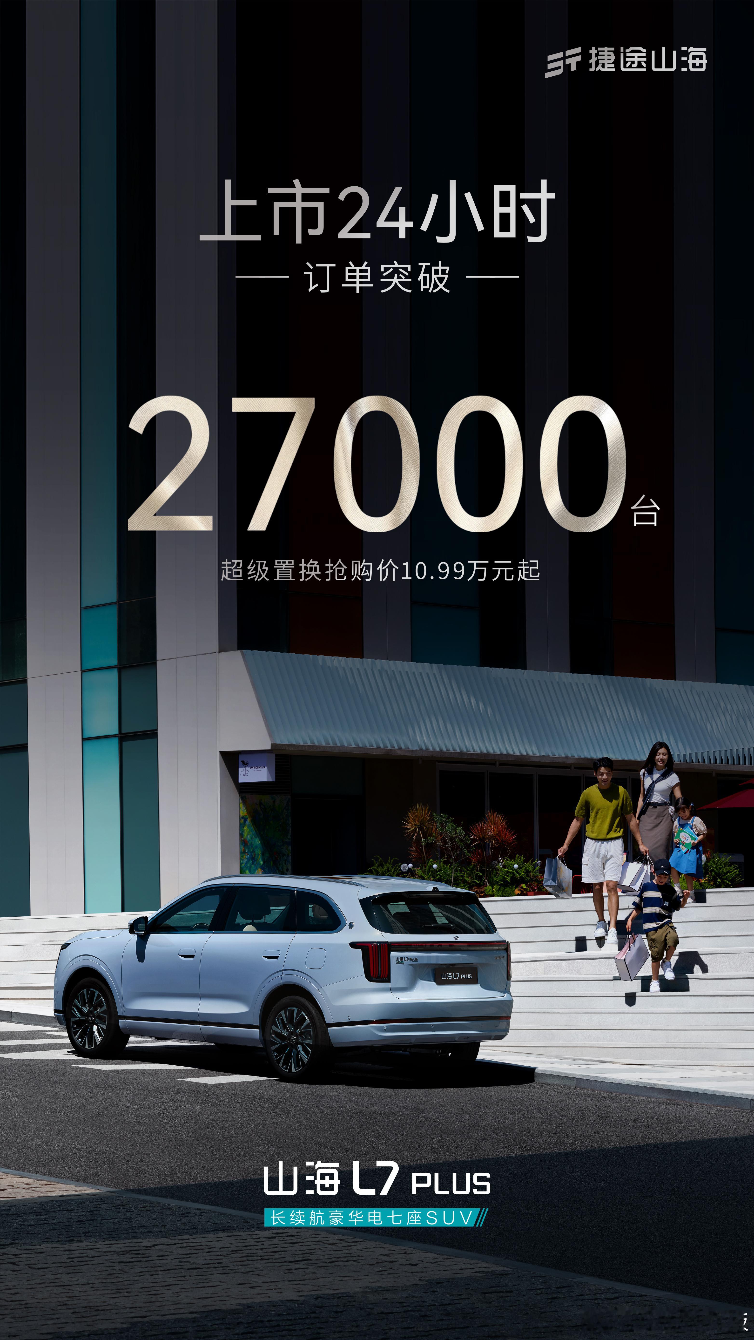 捷途山海L7plus上市24小时订单冲破2.7万台直接爆单更惊喜的是，它的超级