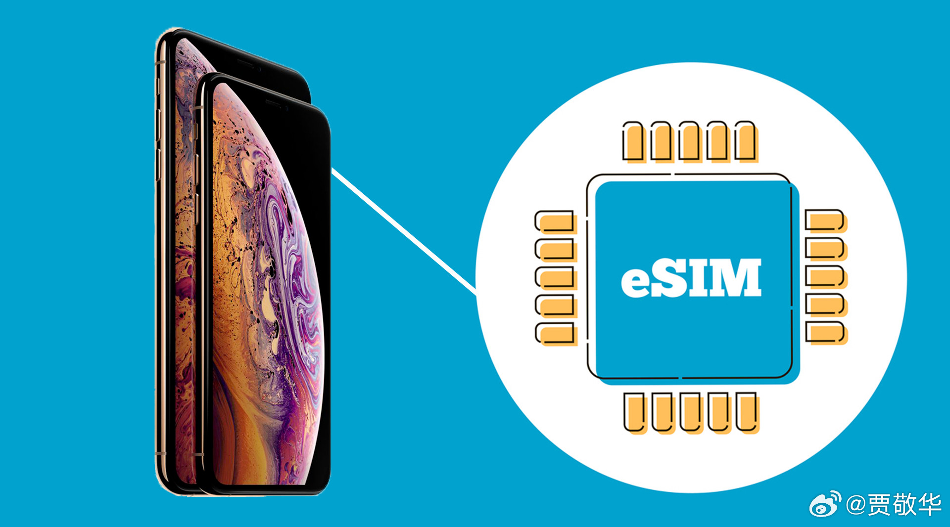 很多人吵着淘汰SIM卡，说eSIM更方便，可以直接换号。结果是iPhone17