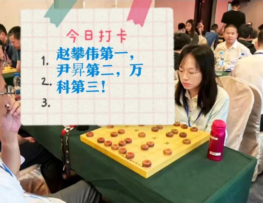 2025元朗荣华杯第六轮战报：赵攀伟第一，尹昇第二，万科第三！战况：赵攀伟战