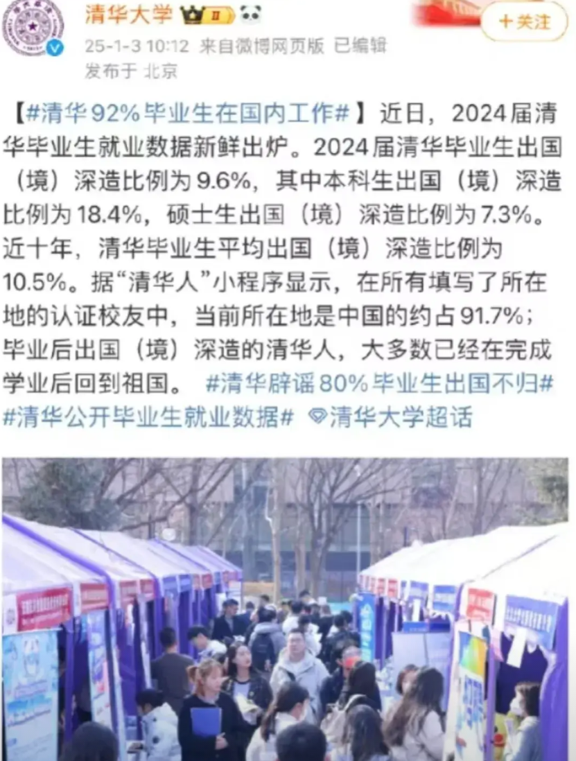 清华大学不忍了，面对“清华80%留学不归”的传言，清华大学给出确切数据，2024