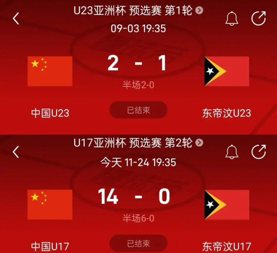 从2比1到14比0，U17国足比王钰栋领衔的U23国足强太多了，国足5年后将重回
