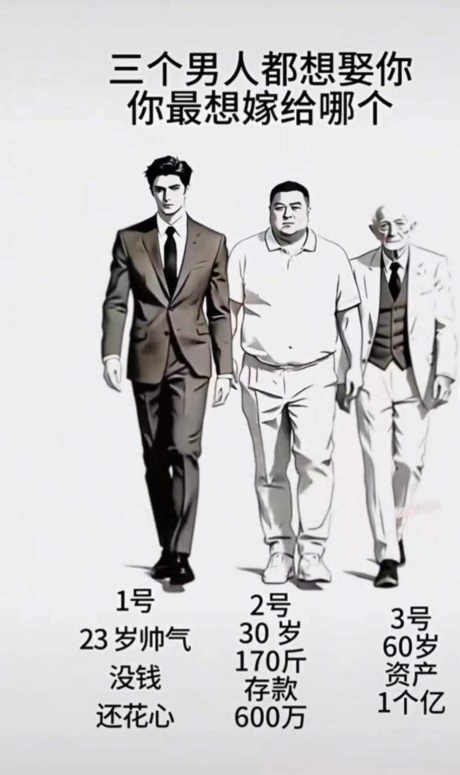 我选2号，2号特别符合我的审美，喜欢这类型的男人