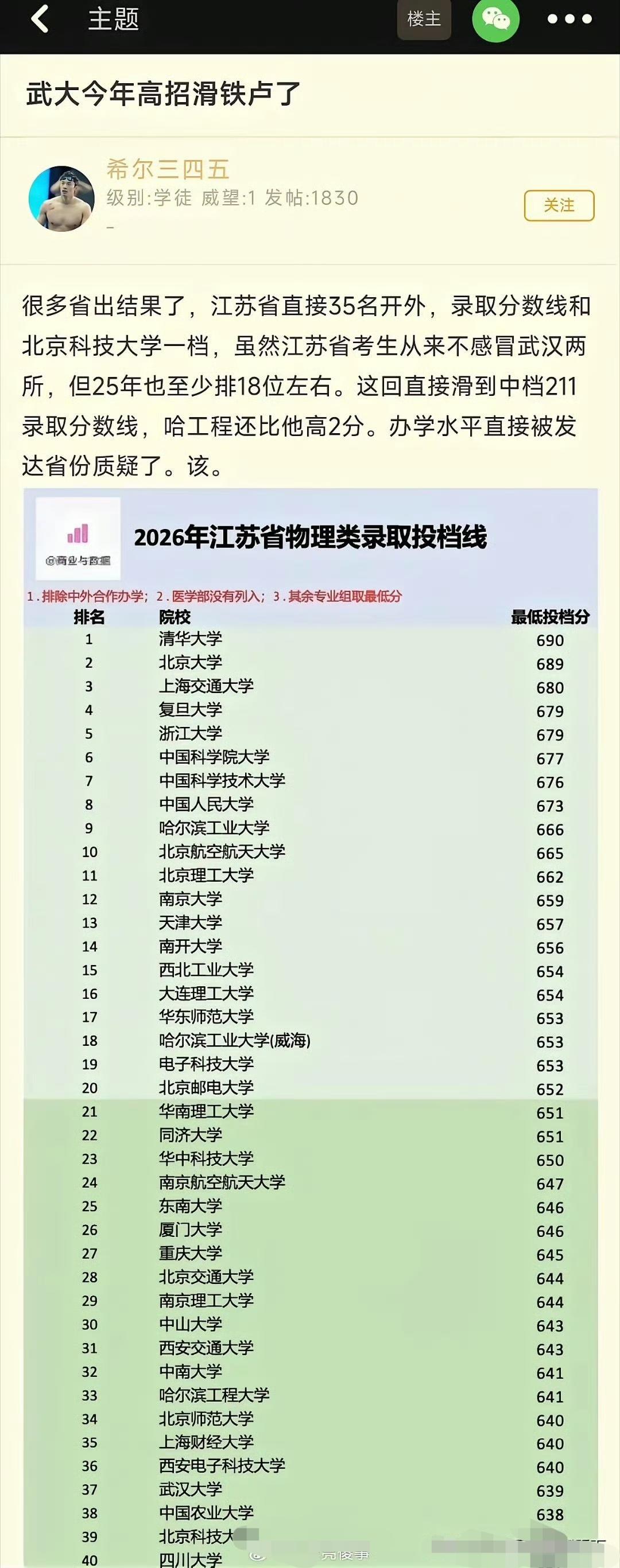 武汉大学，四川大学，这两所大学怎么也是985啊，但在江苏居然这么不受待见吗？一个