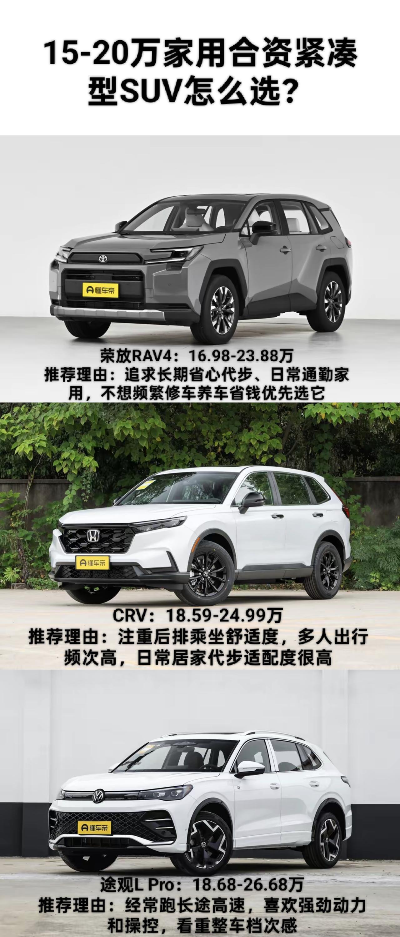 15-20万选择家用SUV一定绕不开荣放，CRV和途观L这三台车。这三台车都是经