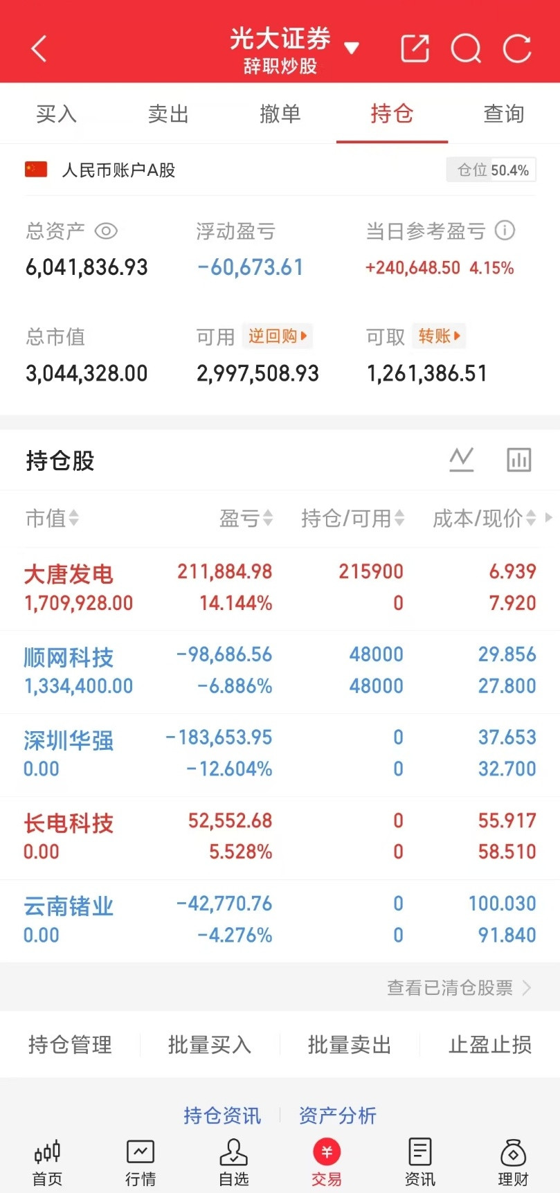 中国最赚钱的10大民营企业：1、字节跳动——净利润2015亿；2、腾讯集团——净
