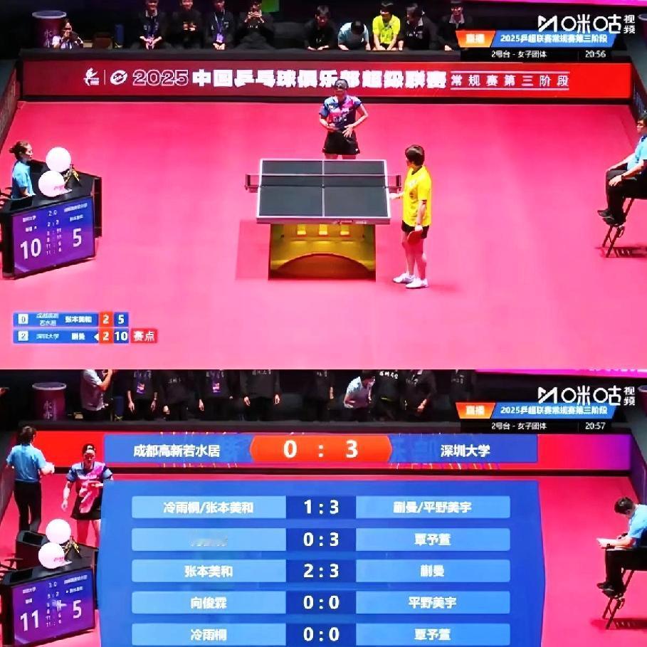 蒯曼你太争气了，让二追三拿下张本美和。你成功的突破了自己的心理，“复仇”之
