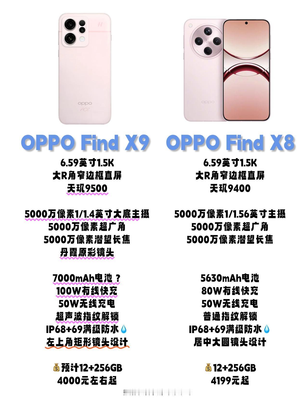 四颗摄像头！OPPOFindX9不得卖爆？刚刚数码闲聊战更新了OPPO