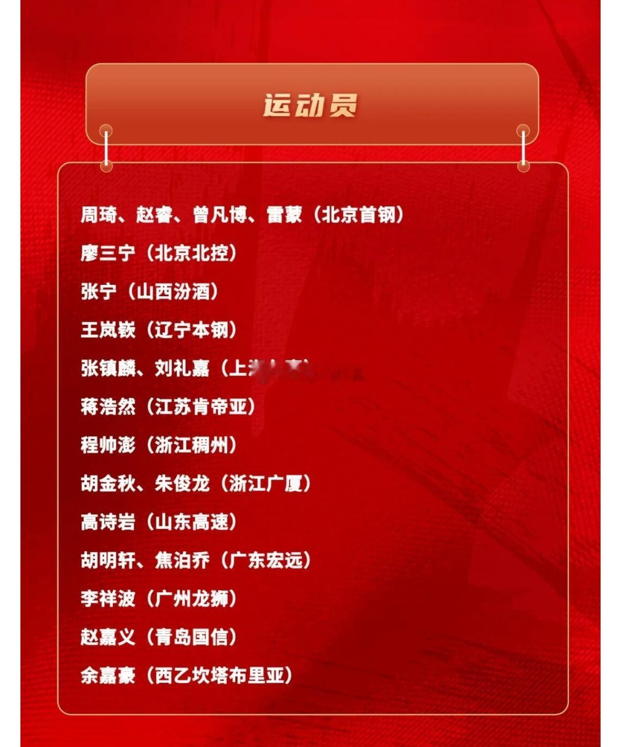 很明显，这份名单是在亚洲杯基础上进行了人员的增加，王俊杰因为NCAA的赛事肯定回